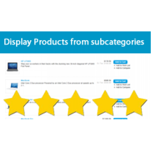 Display Products from subcategories within main Parent category Opencart 